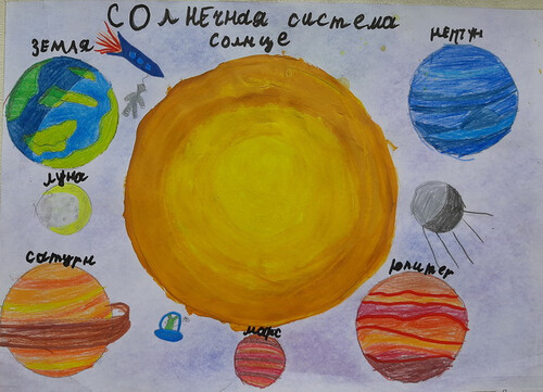 Солнечная система